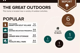 5525 Hubbard Town Rd, Cumming, GA 30028 - Photo 89