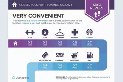 4395 Red Rock Point, Suwanee, GA 30024 - Photo 35