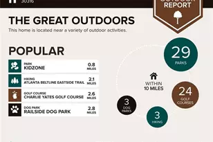 955 Ormewood Terrace SE, Atlanta, GA 30316 - Photo 33