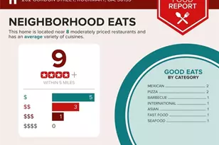 202 Gordon St, Rockmart, GA 30153 - Photo 25