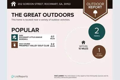 202 Gordon Street, Rockmart, GA 30153 - Photo 31