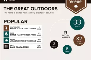 276 Lakemoore Dr NE, Atlanta, GA 30342 - Photo 27