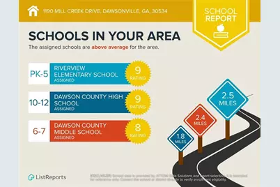 1190 Mill Creek Drive, Dawsonville, GA 30534 - Photo 45