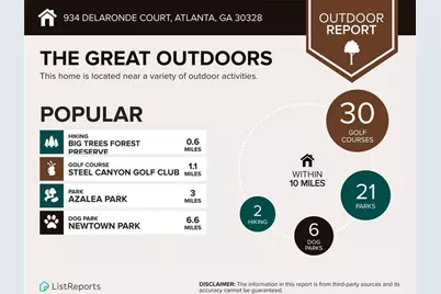 934 Delaronde Court, Atlanta, GA 30328 - Photo 31