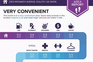 3302 Monarch Ave, Duluth, GA 30096 - Photo 65