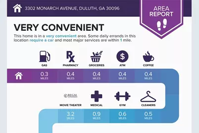 3302 Monarch Avenue, Duluth, GA 30096 - Photo 69