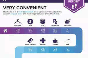 5112 Rocky Glen, Stone Mountain, GA 30088 - Photo 43