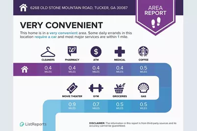 6268 Old Stone Mountain Road, Tucker, GA 30087 - Photo 57