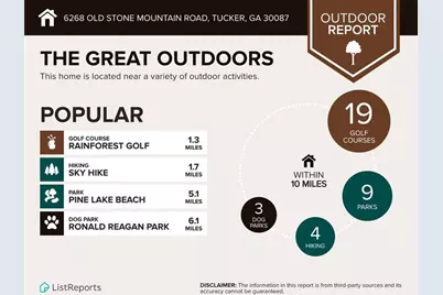 6268 Old Stone Mountain Road, Tucker, GA 30087 - Photo 59