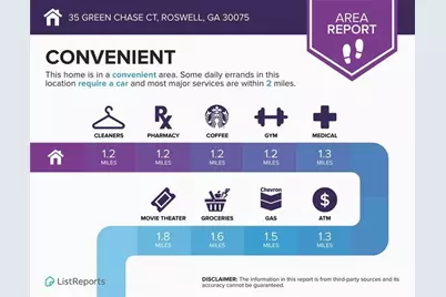 35 Green Chase Court, Roswell, GA 30075 - Photo 75