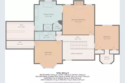 4819 Coppedge Trail, Peachtree Corners, GA 30096 - Photo 35