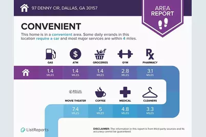 97 Denny Circle, Dallas, GA 30157 - Photo 39