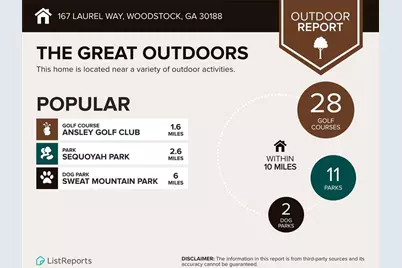 167 Laurel Way, Woodstock, GA 30188 - Photo 59