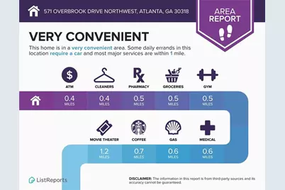 571 Overbrook Drive NW, Atlanta, GA 30318 - Photo 69