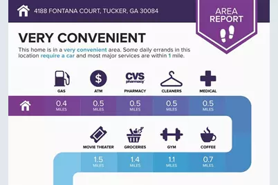 4188 Fontana Court, Atlanta, GA 30084 - Photo 39