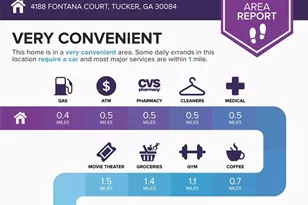 4188 Fontana Ct, Tucker, GA 30084 - Photo 39