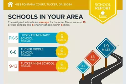 4188 Fontana Court, Tucker, GA 30084 - Photo 55