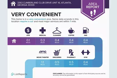 3363 Cumberland Club Drive #16, Atlanta, GA 30339 - Photo 49