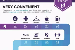 3363 Cumberland Club Drive, Atlanta, GA 30339 - Photo 49