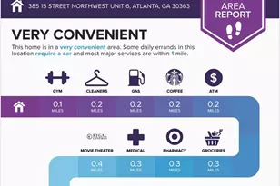 385 15th St NW, Atlanta, GA 30363 - Photo 47