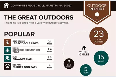 204 Wynnes Ridge Circle SE, Marietta, GA 30067 - Photo 21