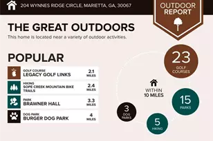 204 Wynnes Ridge Cir SE, Marietta, GA 30067 - Photo 21