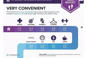 727 Berkeley Ave, Atlanta, GA 30318 - Photo 61