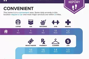 1919 Kentland Pl, Snellville, GA 30078 - Photo 83