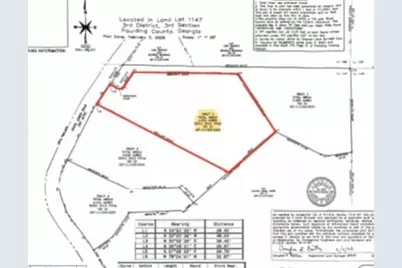 Lot 2 Snote Jones Road, Dallas, GA 30132 - Photo 3