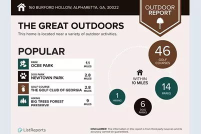 160 Burford Hollow, Alpharetta, GA 30022 - Photo 71