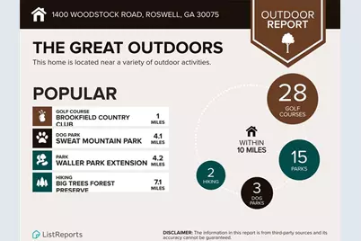 1400 Woodstock Road, Roswell, GA 30075 - Photo 15