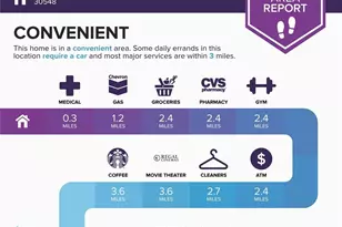 1710 Ashbury Park Dr, Hoschton, GA 30548 - Photo 63