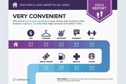 1886 Fox Chapel Drive SE, Smyrna, GA 30080 - Photo 47