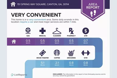 151 Spring Way Square, Canton, GA 30114 - Photo 51