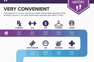 6851 Roswell Rd, Atlanta, GA 30328 - Photo 33