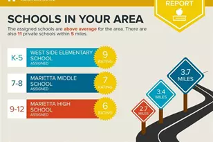 2160 Kensington Gates Dr NW, Kennesaw, GA 30152 - Photo 81