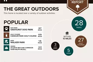 292 Gordon Ave NE, Atlanta, GA 30307 - Photo 43