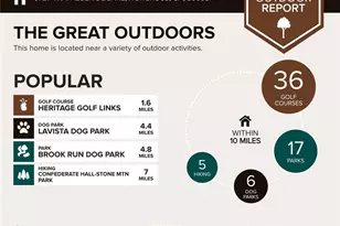 6727 Trafalger Square, Norcross, GA 30093 - Photo 23