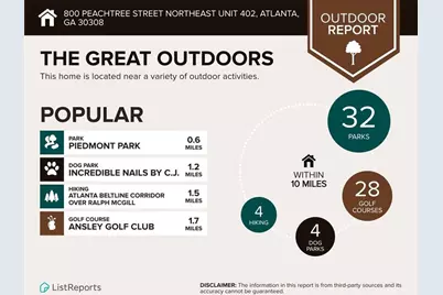 800 Peachtree Street NE #402, Atlanta, GA 30308 - Photo 43