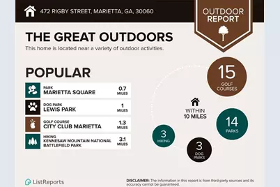 472 Rigby Street NE, Marietta, GA 30060 - Photo 31