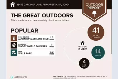 13459 Gardiner Lane, Alpharetta, GA 30004 - Photo 35