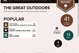 13459 Gardiner Ln, Alpharetta, GA 30004 - Photo 35