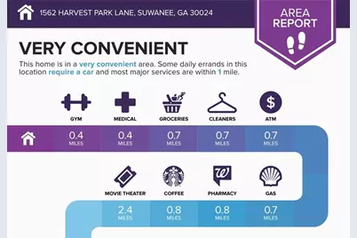 1562 Harvest Park Lane, Suwanee, GA 30024 - Photo 41