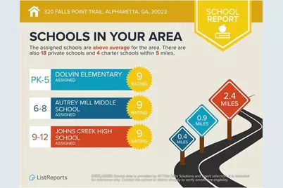 320 Falls Point Trail, Alpharetta, GA 30022 - Photo 89