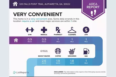 320 Falls Point Trail, Alpharetta, GA 30022 - Photo 87