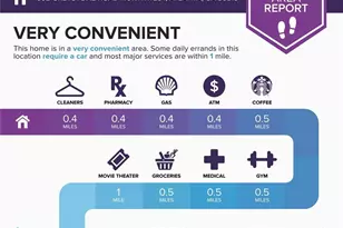 1892 Greystone Rd NW, Atlanta, GA 30318 - Photo 55