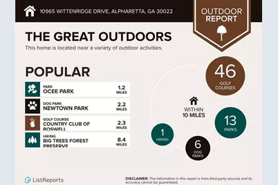 10965 Wittenridge Drive, Alpharetta, GA 30022 - Photo 29