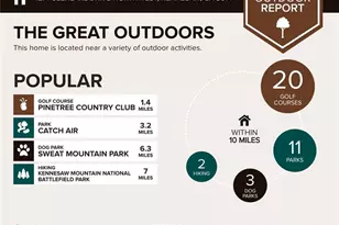 4271 Glenlake Dr NW, Kennesaw, GA 30144 - Photo 61