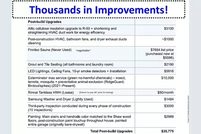 446 Greyfield Drive, Canton, GA 30115 - Photo 5