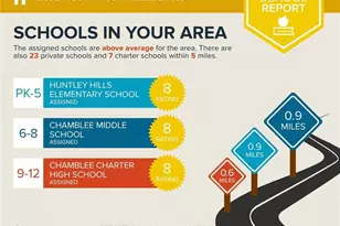 2253 Lawson Way, Atlanta, GA 30341 - Photo 45